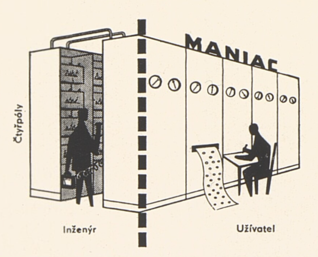 Maniac (ilustrace z knihy Věk kybernetiky)