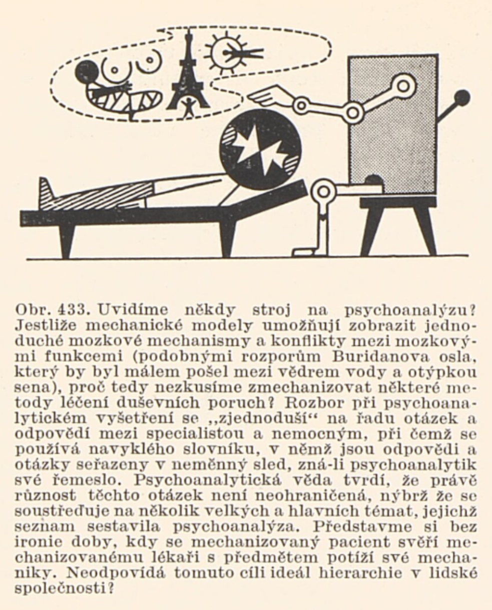 Stroj na psychoanalýzu (ilustrace z knihy Věk kybernetiky)